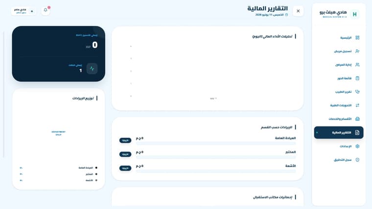 Financial reports screen